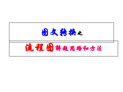 2019图文转换之流程图