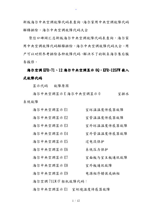 新版海尔中央空调故障代码表查询,海尔家用中央空调故障代码解释排除,海尔中央空调故障代码大全