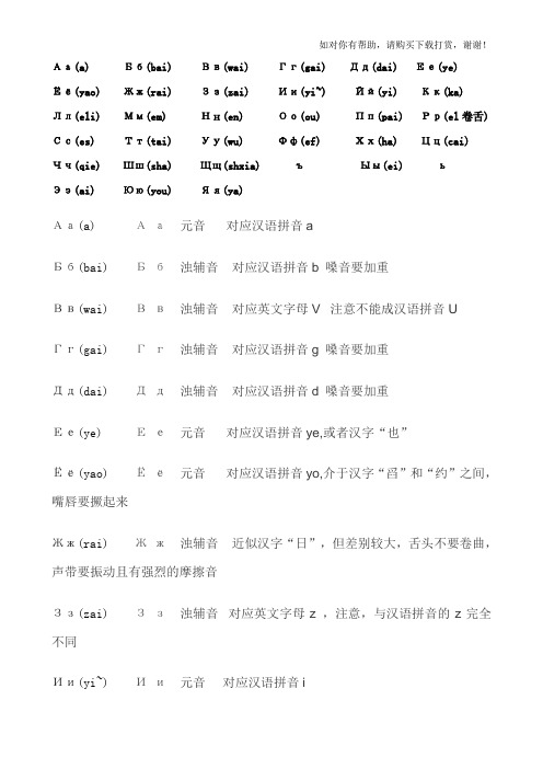 俄语字母发音对照表.doc