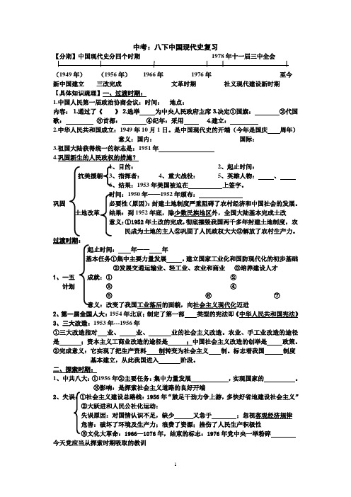 中考总复习中国现代史知识疏理(精)