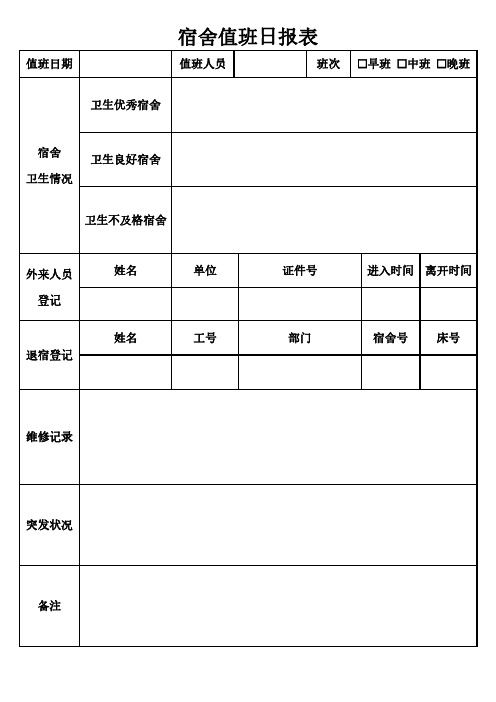 宿舍值班日报表模板