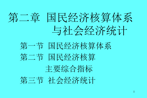 宏观经济学 第二章 国民经济核算体系与社会经济统计