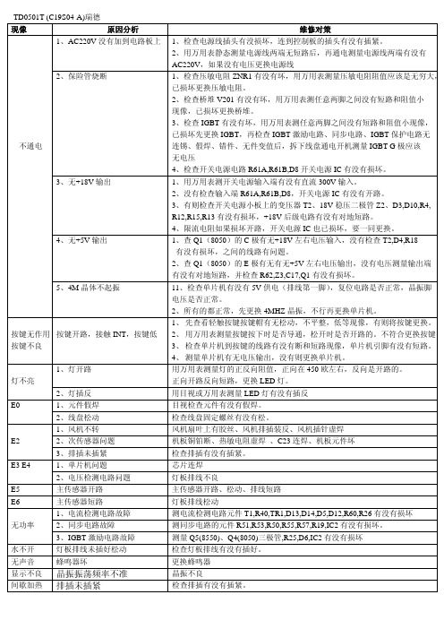 电磁炉维修手册