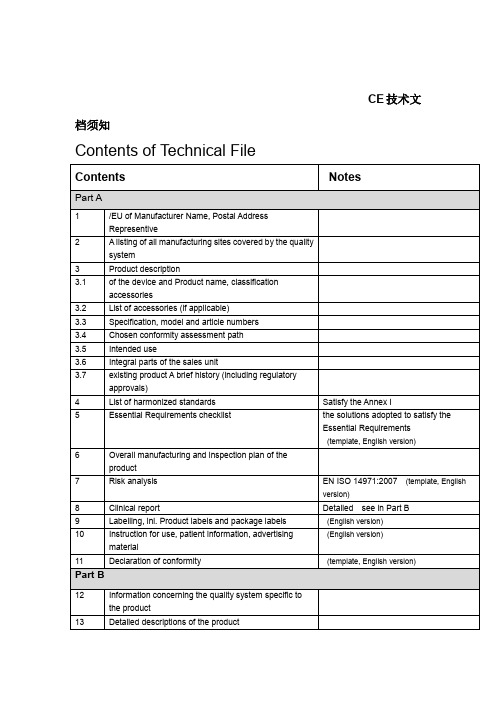 CE技术文档清单最新-CE中英文