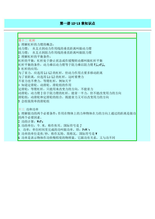 八年级物理上册第12-13章知识点