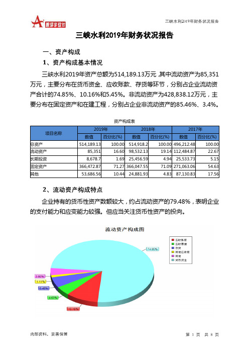 三峡水利2019年财务状况报告