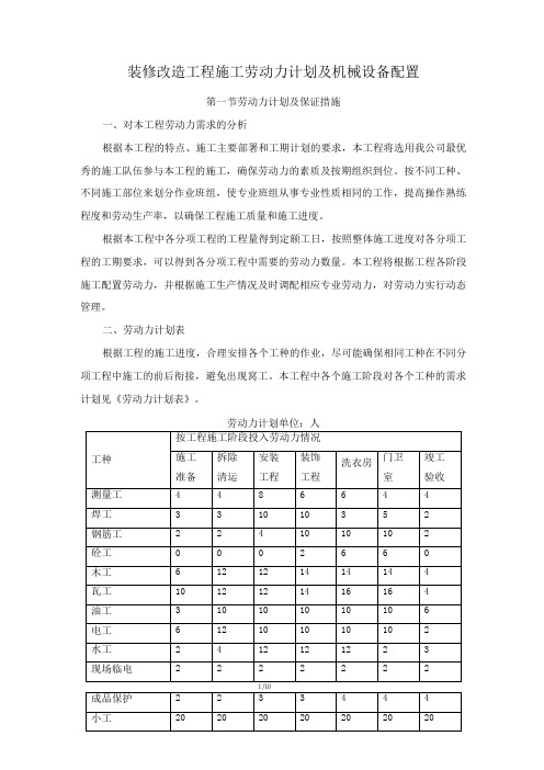 装修改造工程施工劳动力计划及机械设备配置