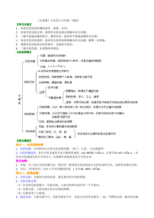 《光现象》全章复习与巩固 知识讲解