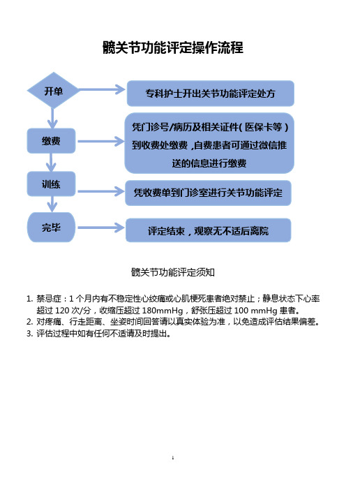 髋关节功能评定流程