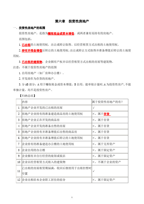 注册会计师第六章投资性房地产总结