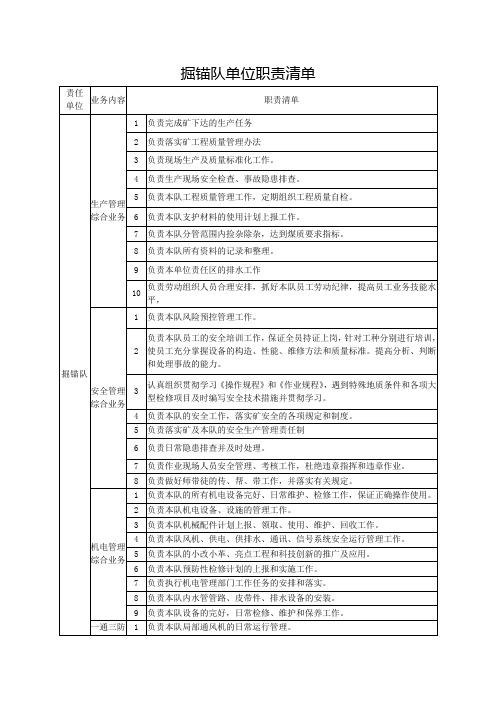 掘锚队单位职责清单