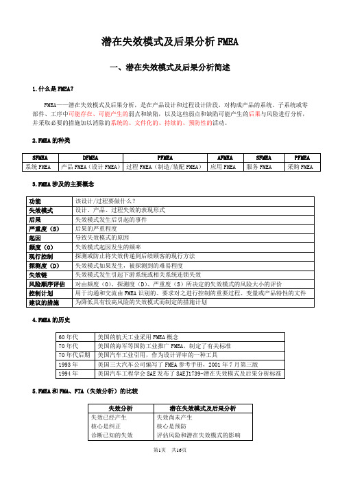 潜在失效模式及后果分析FMEA