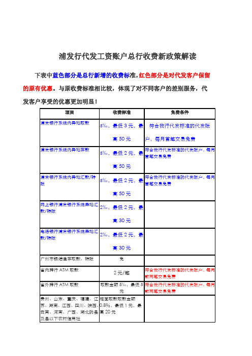 浦发行代发工资账户总行收费新政策解读