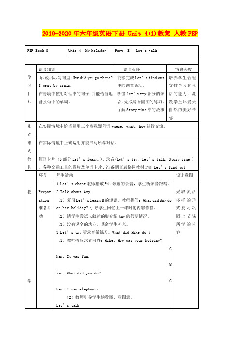 2019-2020年六年级英语下册 Unit 4(1)教案 人教PEP