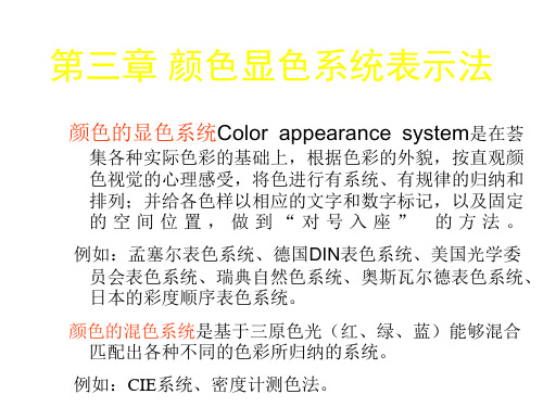 色彩学第3章 颜色显色系统表示法