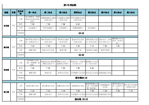 班车线路 - 昂纳集团