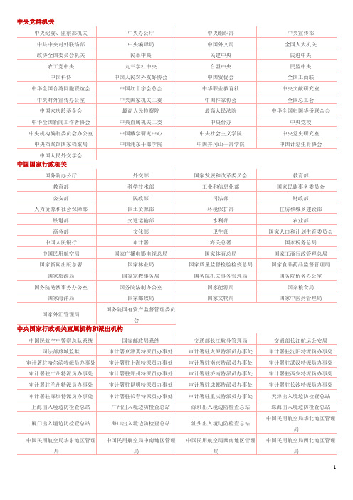 2010年国家公务员职位