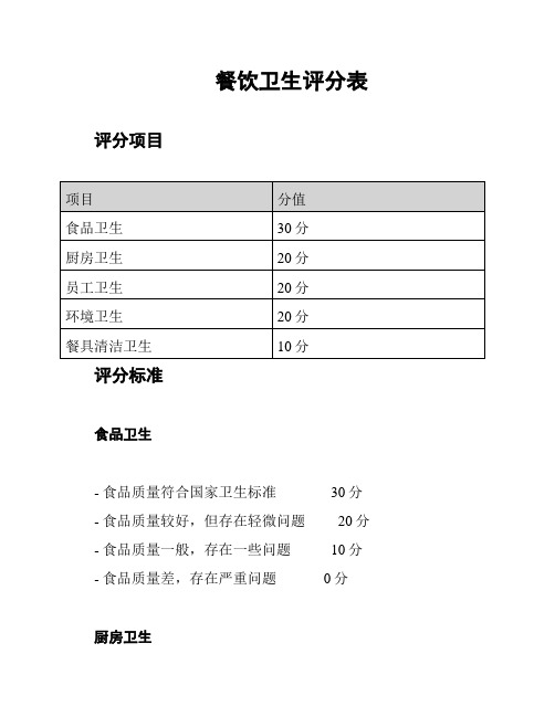 餐饮卫生评分表