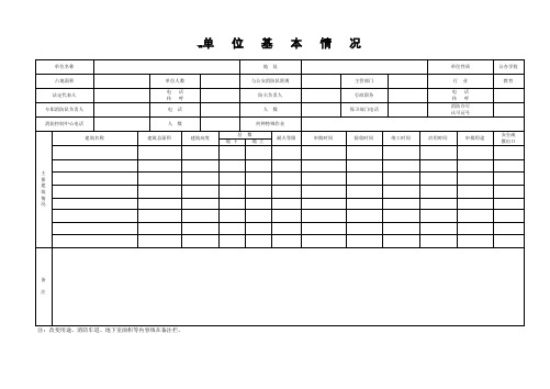 中小学消防设施单位基本情况表