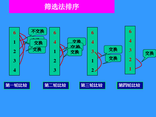 VB各种排序方法