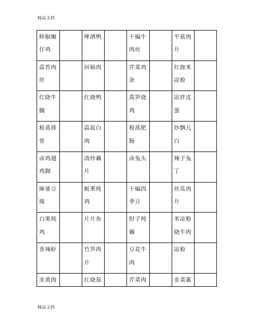 家常菜单表演示教学