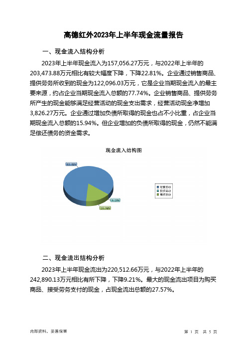 002414高德红外2023年上半年现金流量报告