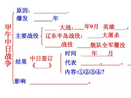 第5课八国联军侵华战争