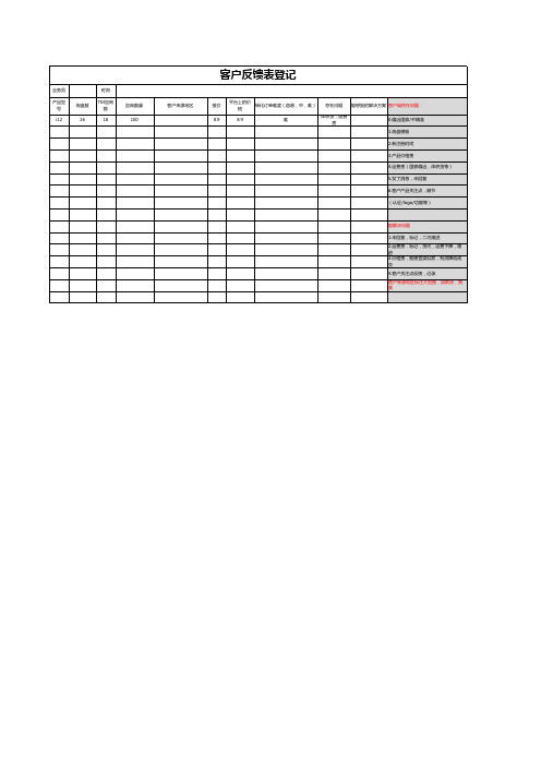 业务客户反馈表登记表格