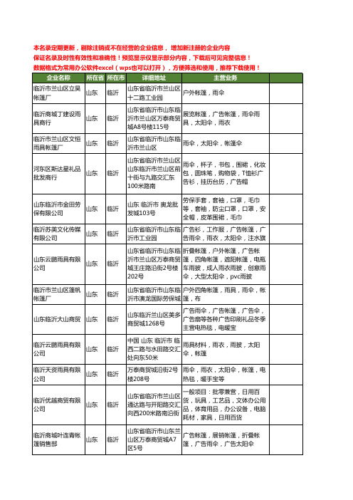 新版山东省临沂雨伞工商企业公司商家名录名单联系方式大全42家