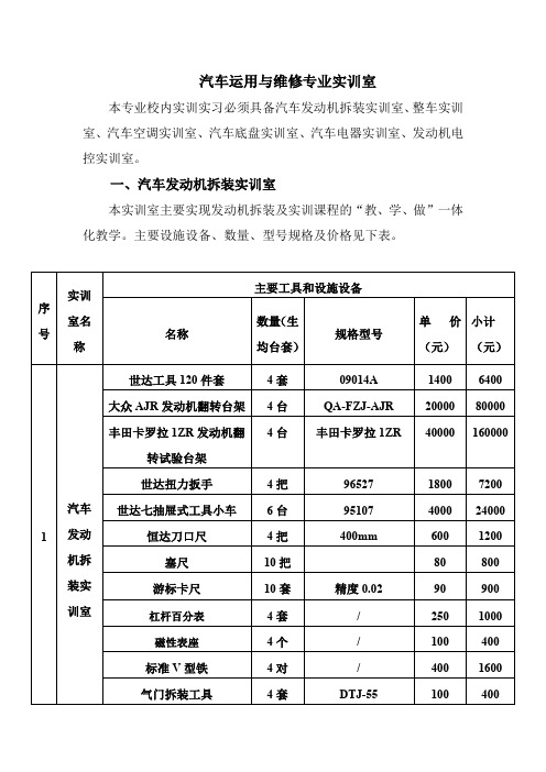 汽车运用与维修专业实训室设备(DOC)