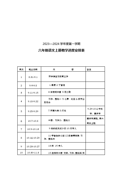 2023-2024学年度第一学期六年级语文上册教学进度安排表