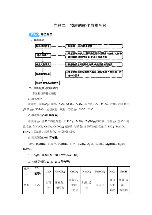 中考化学专题二 物质的转化与推断题