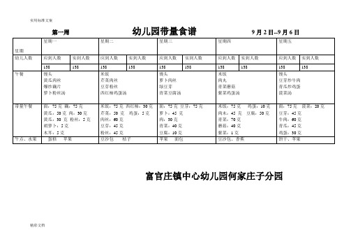 幼儿园的带量食谱