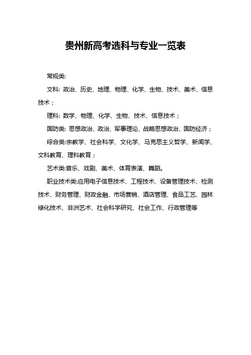 贵州新高考选科与专业一览表