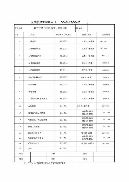 项目收尾工作计划表学习文件.doc