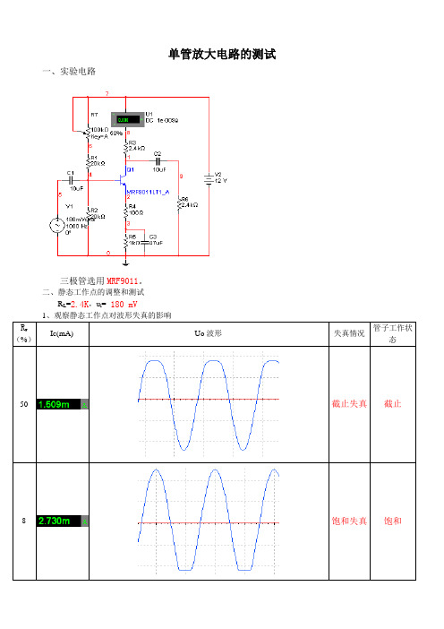 Multisim数字电路仿真实验报告