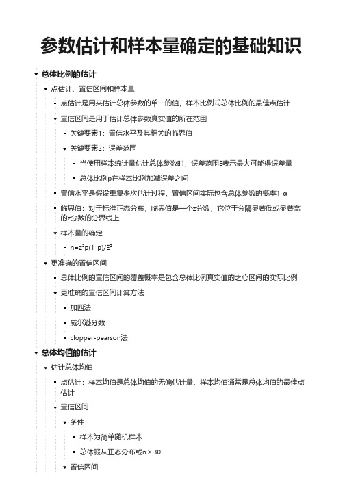 参数估计和样本量确定的基础知识