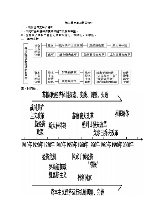 高中历史《必修二第三单元复习》优质课教案、教学设计