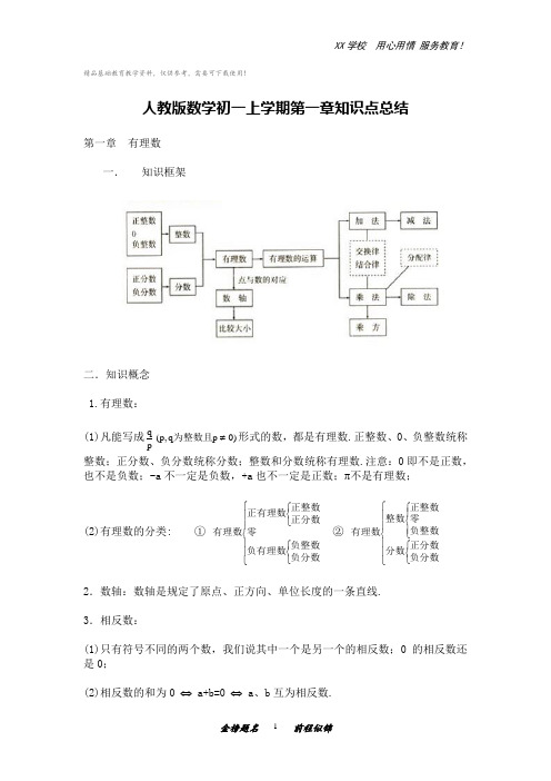 人教版数学初一上学期知识点总结