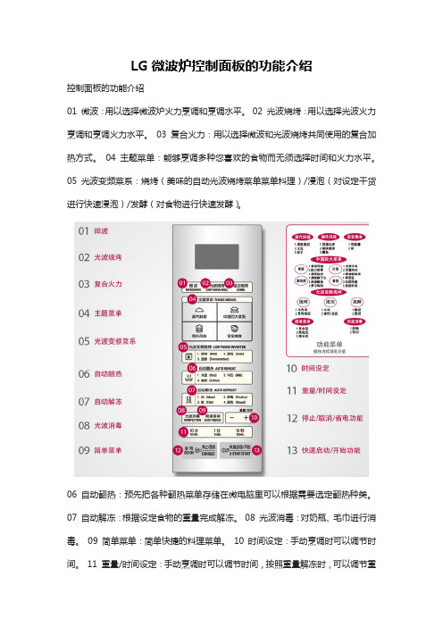 LG微波炉控制面板的功能介绍