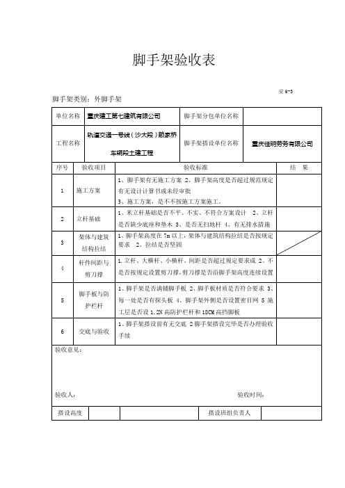 脚手架验收表