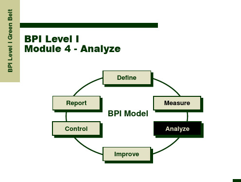 DELL6_SIGMA_GB_TRAINING4PPT课件