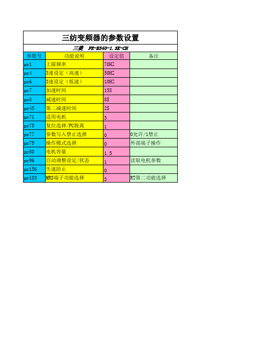 FA201B-梳棉机(青岛宏大)