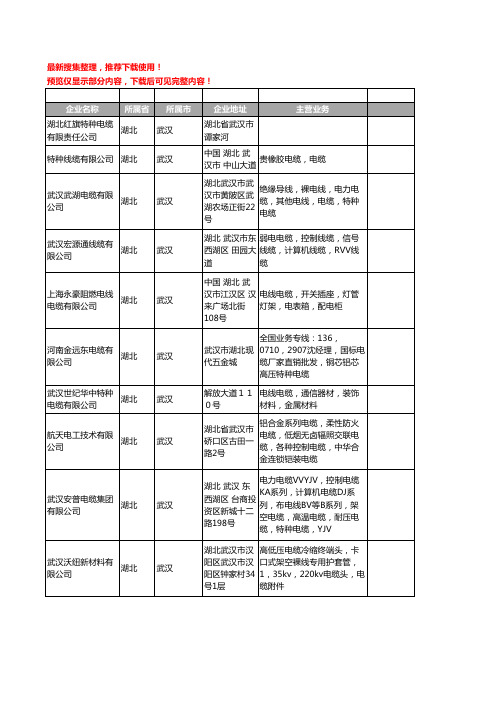 新版湖北省武汉特种电缆工商企业公司商家名录名单联系方式大全38家