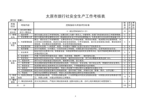 旅行社安全生产工作考核表