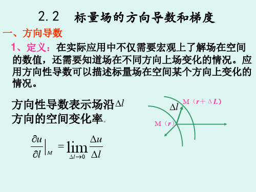 22数量场的方向导数和梯度概论