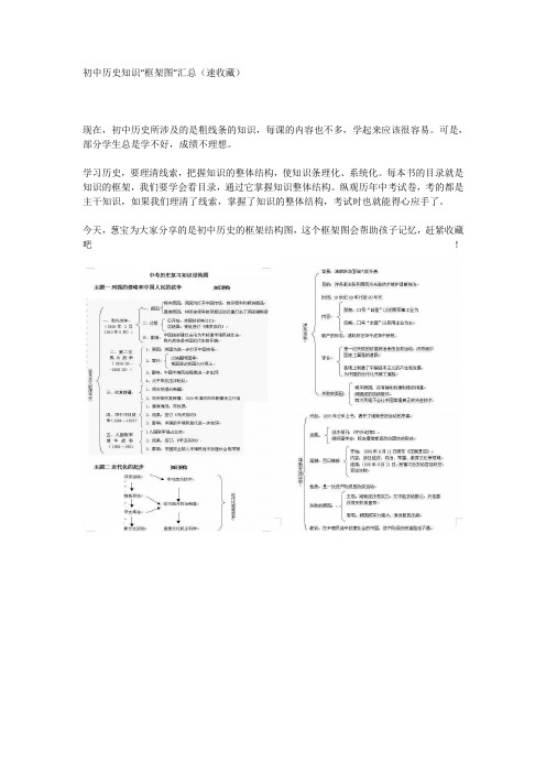 初中历史知识“框架图”汇总(速收藏)