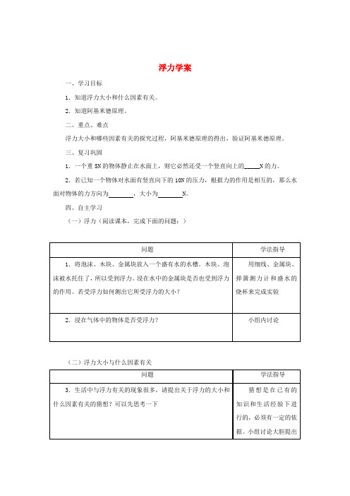 八年级物理下册 10.1 浮力学案 (新版)新人教版