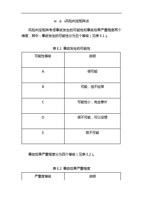 安全生产风险判定矩阵法