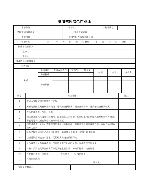 受限空间安全作业申请